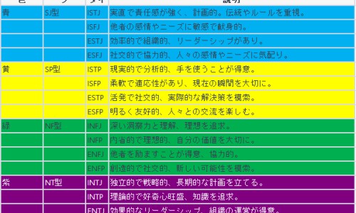 牛皮鲜变好的症状网-分享牛皮鲜有哪些常见症状，牛皮鲜可以根治吗知识库